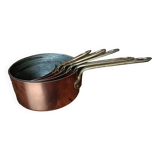 Havard Copper Pan Series