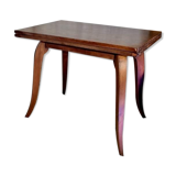 Portfolio table