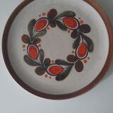 Schramberger Plates
