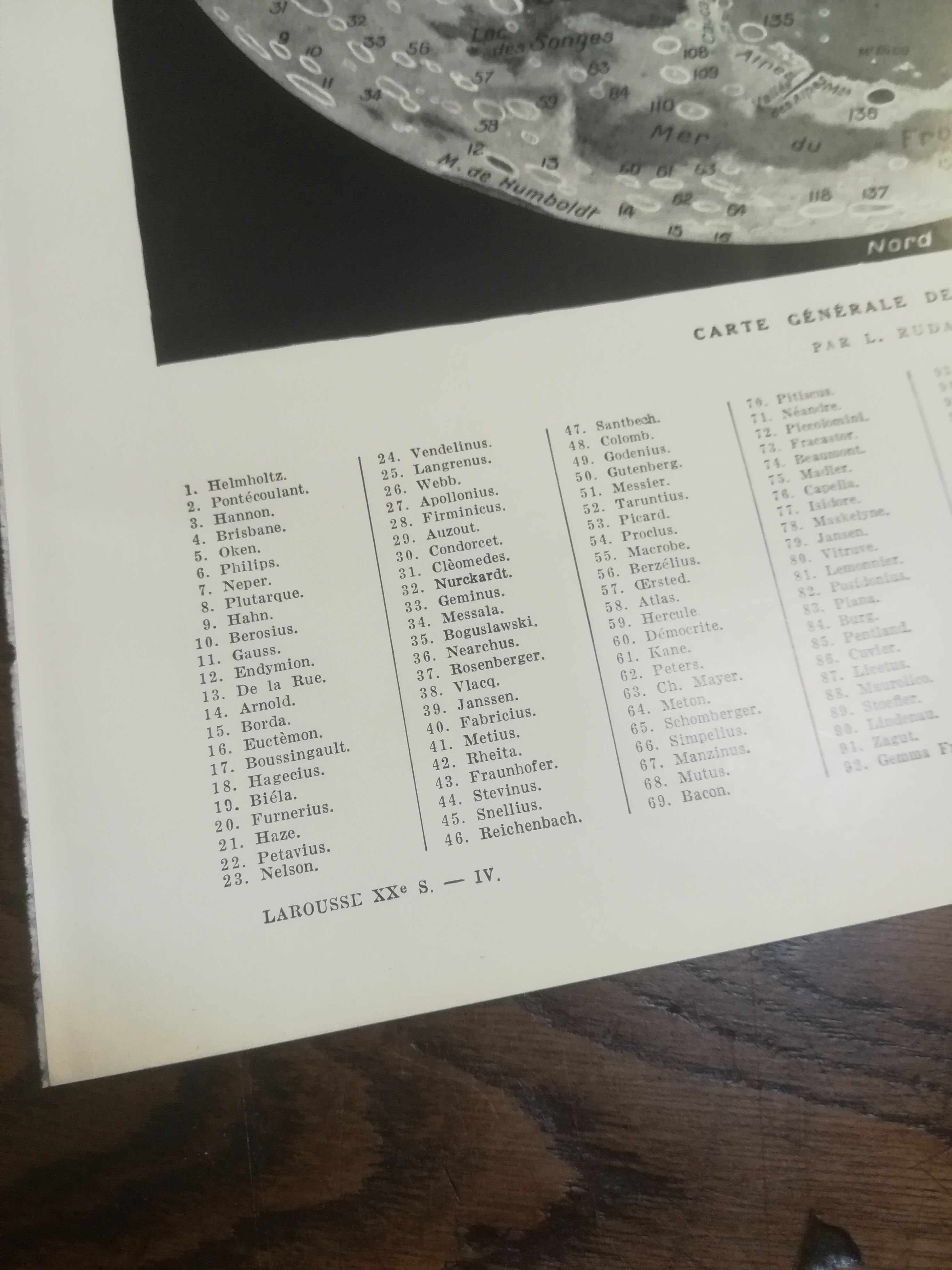 Lithograph on the moon and sky