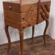Vintage Worker Vintage Sewing Box on Feet