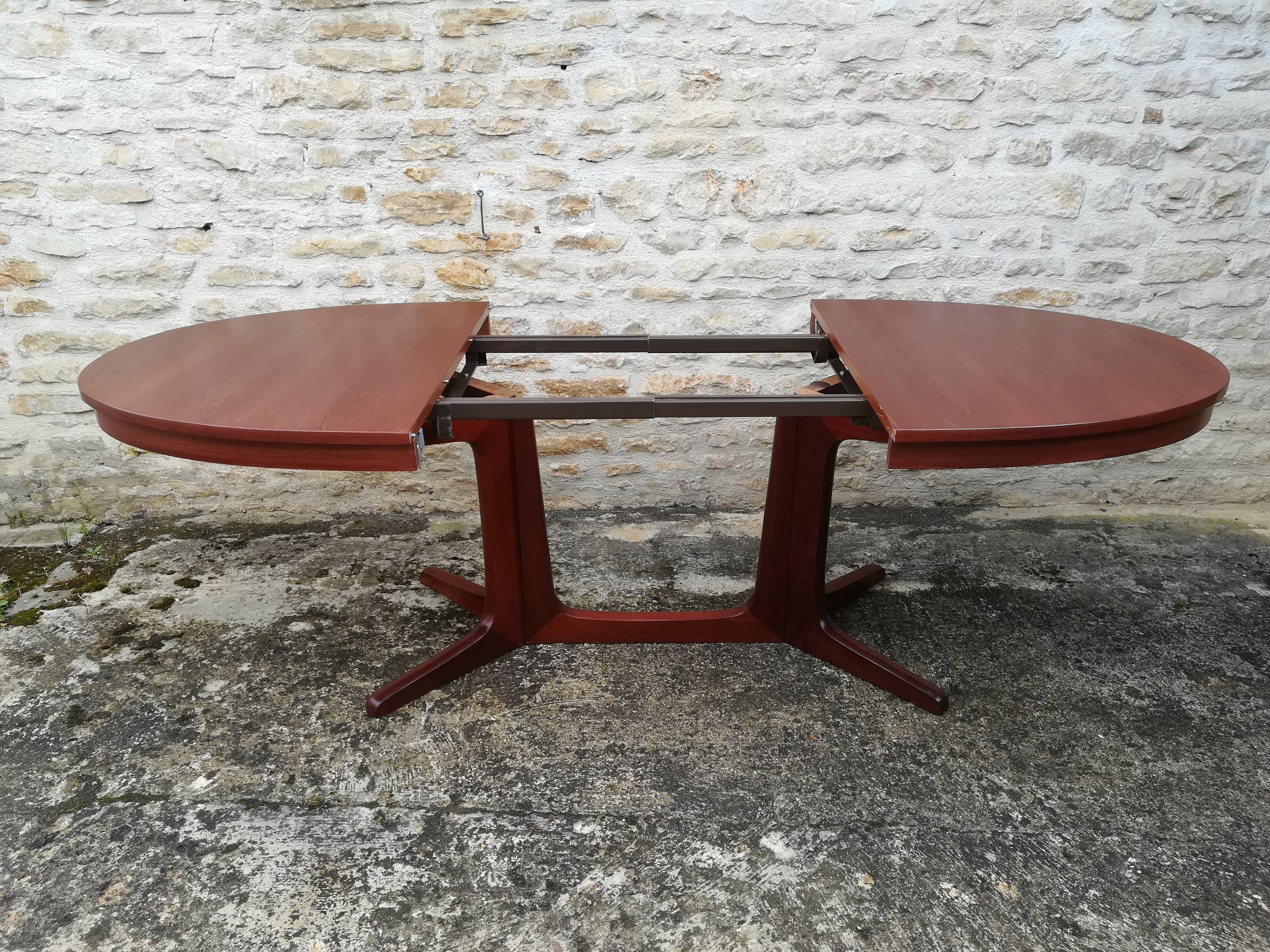 Baumann table two extensions