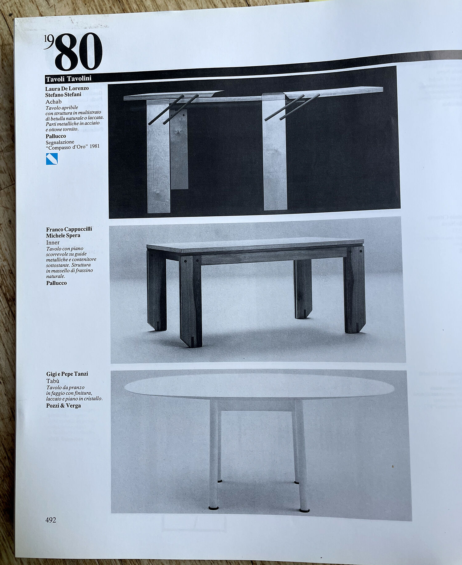 Table Achab, Lorenzo and Stefani for Palluco 1980