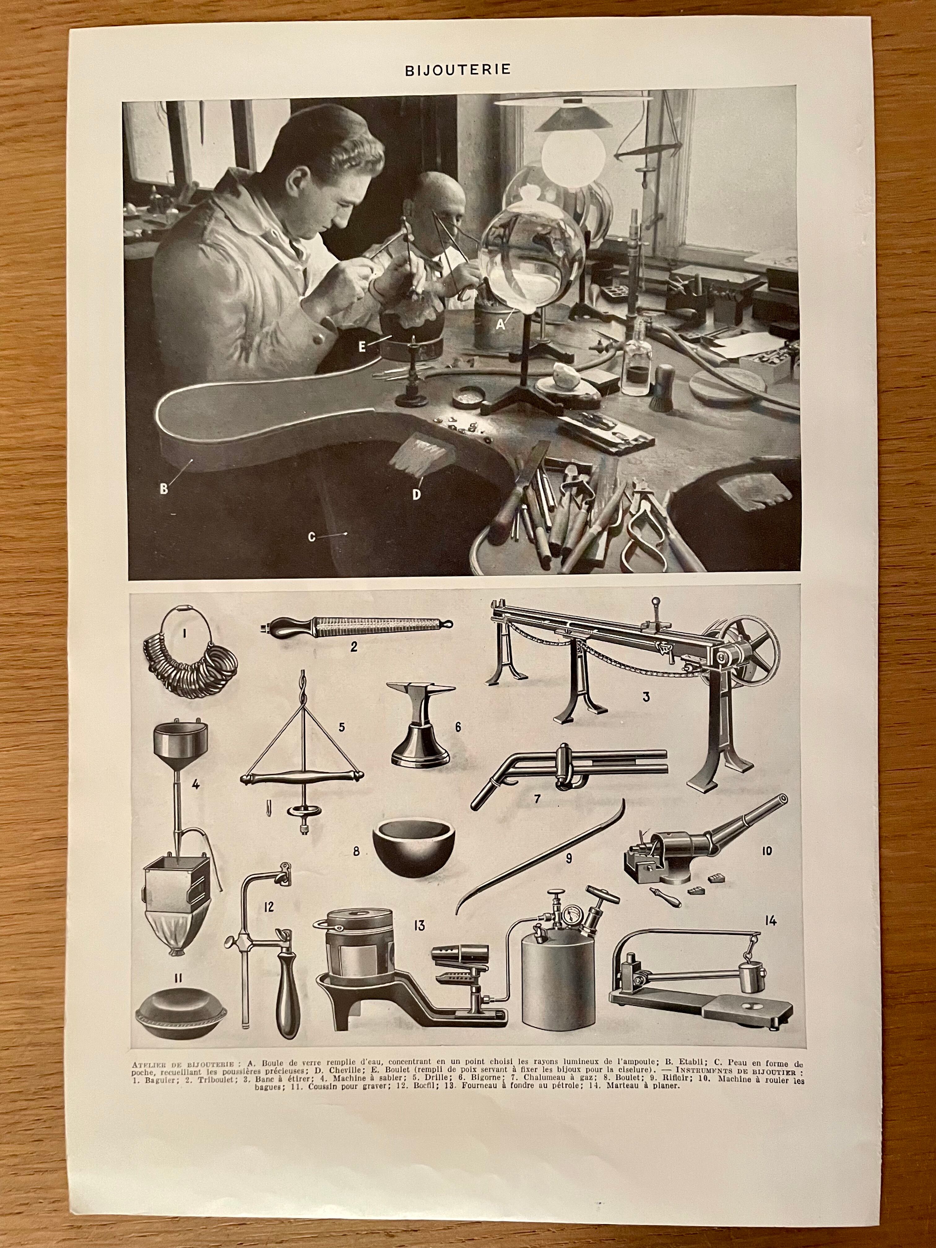 Photographic plate on jewelry and jewelry - 1940