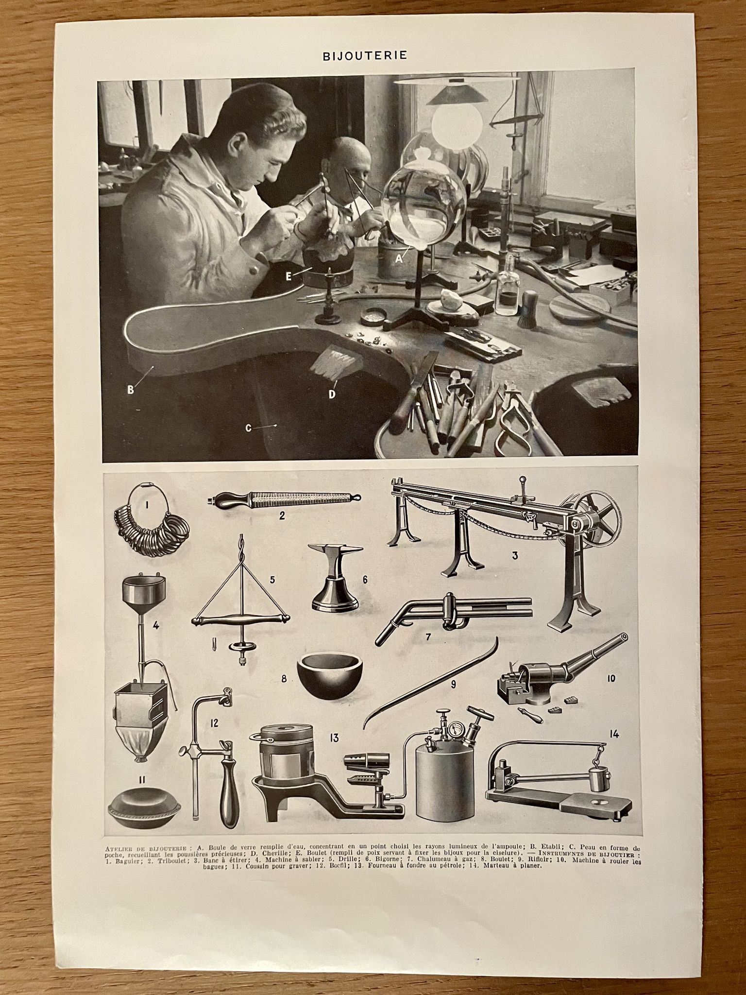 Planche photographique sur les bijoux et la bijouterie - 1940