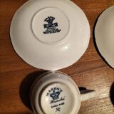 Cups and under cups