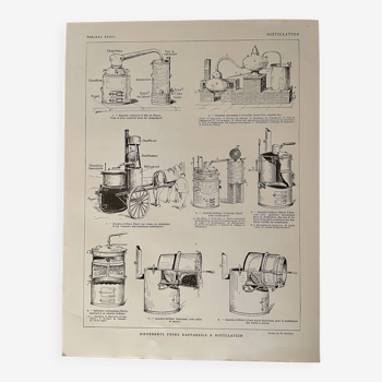 Lithograph on distillation - 1920