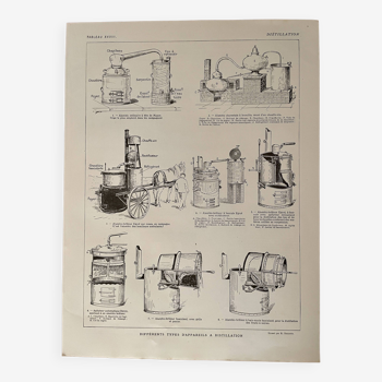 Lithographie sur la distillation - 1920