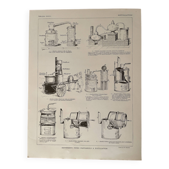 Lithographie sur la distillation - 1920