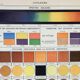 Old engraving 1898, Colors 1, multicolored, gradient • Lithograph, Original plate
