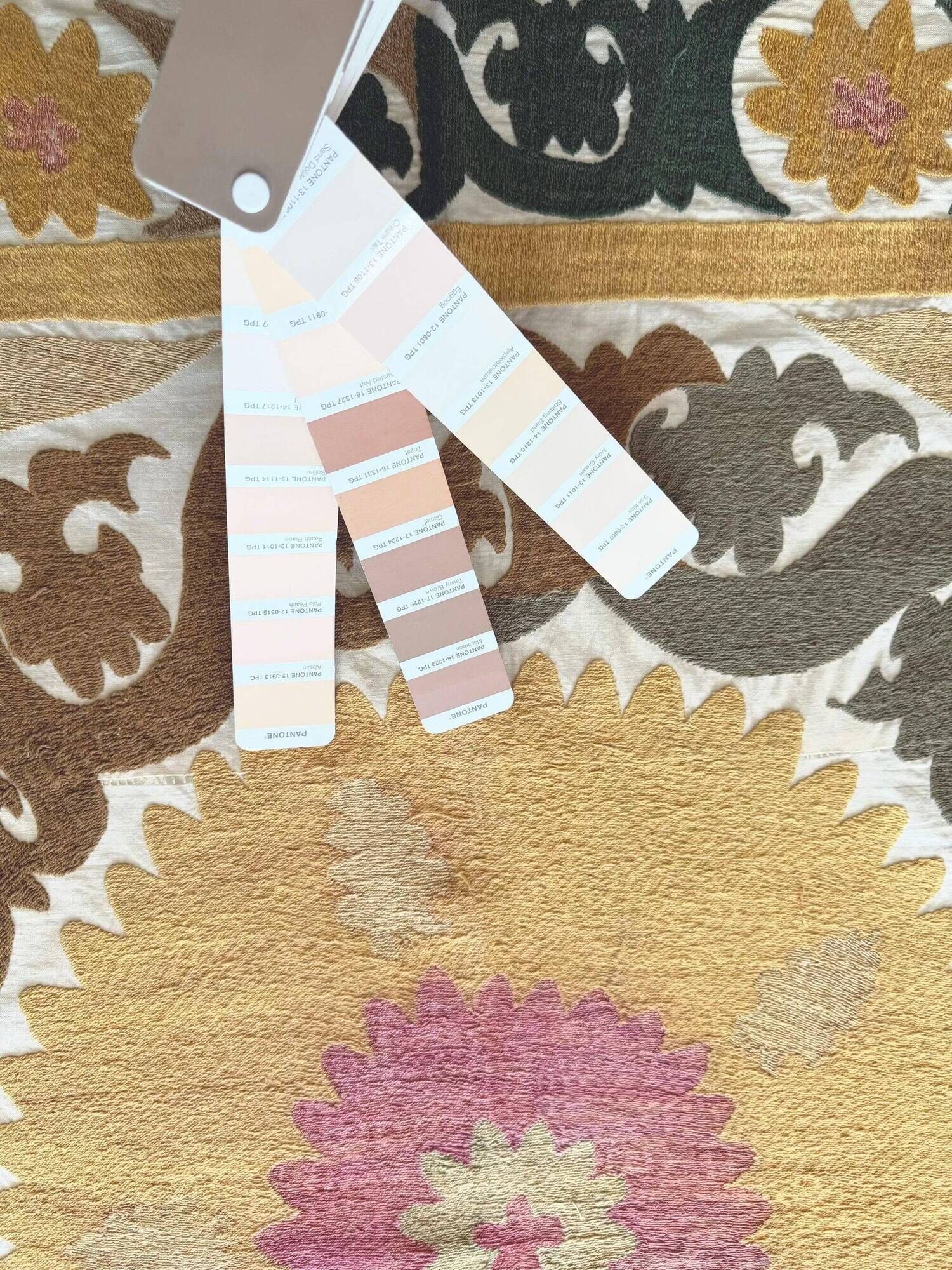 Vintage hand-embroidered tablecloth 128x131 cm
