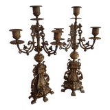 Candlestick