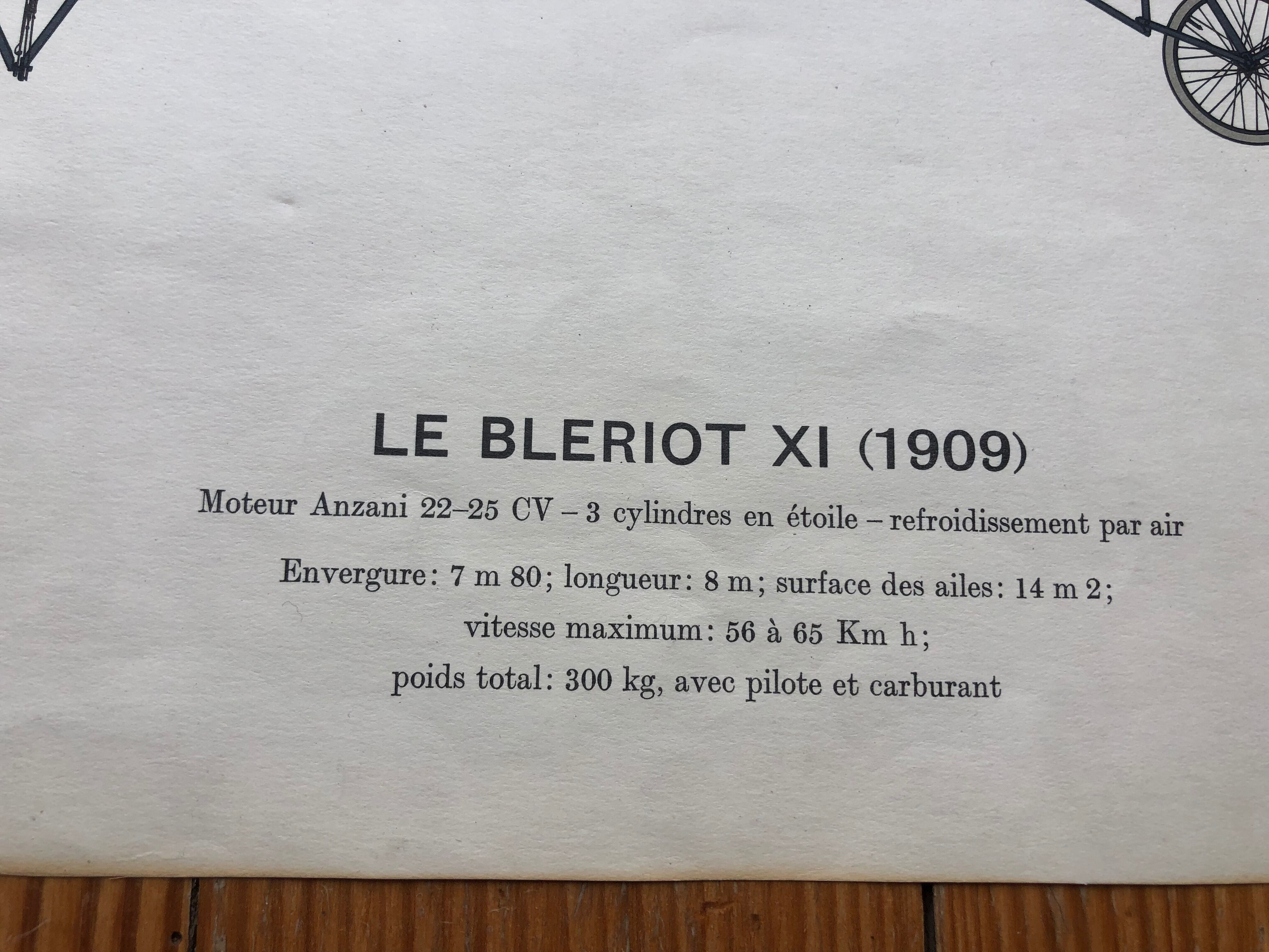 Old aviation poster bleriot ix