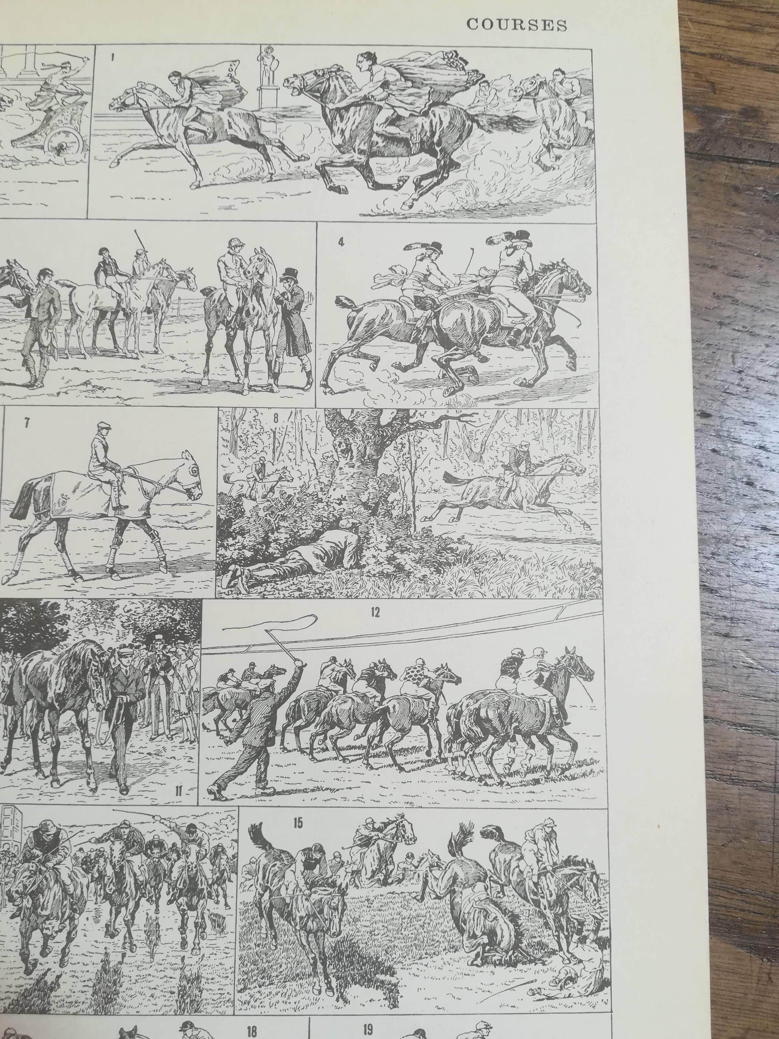 Lithograph on horse racing from 1928