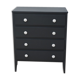 Commode peu profonde