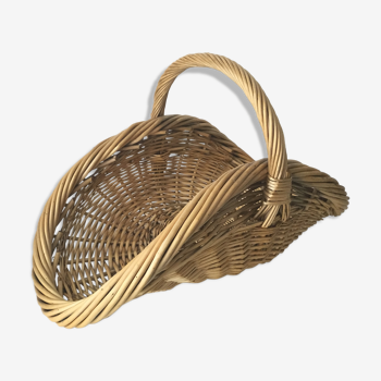 Panier de jardin