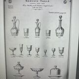 4 Verres Baccarat service Chaulnes - XIXème