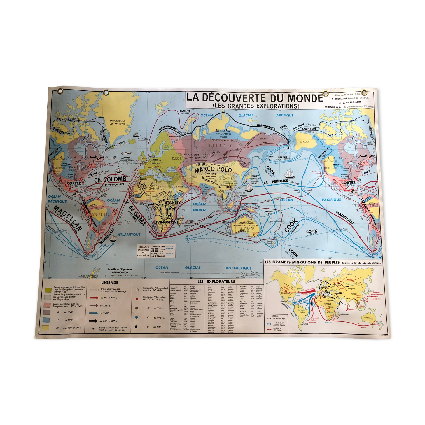 Ancient pedagogical poster