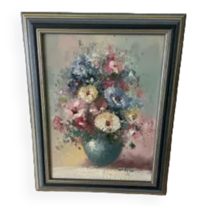 Tableau de wilson