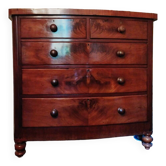 commode anglaise 19 ieme