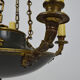 Bronze Empire Lustre, Mascaron Model, late 19th century