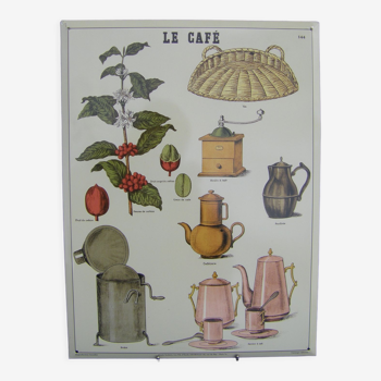 Metal advertising plate "Le café"