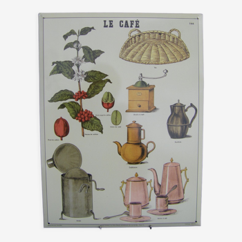 Plaque publicitaire  métallique "Le café"