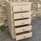 Dresser year 50