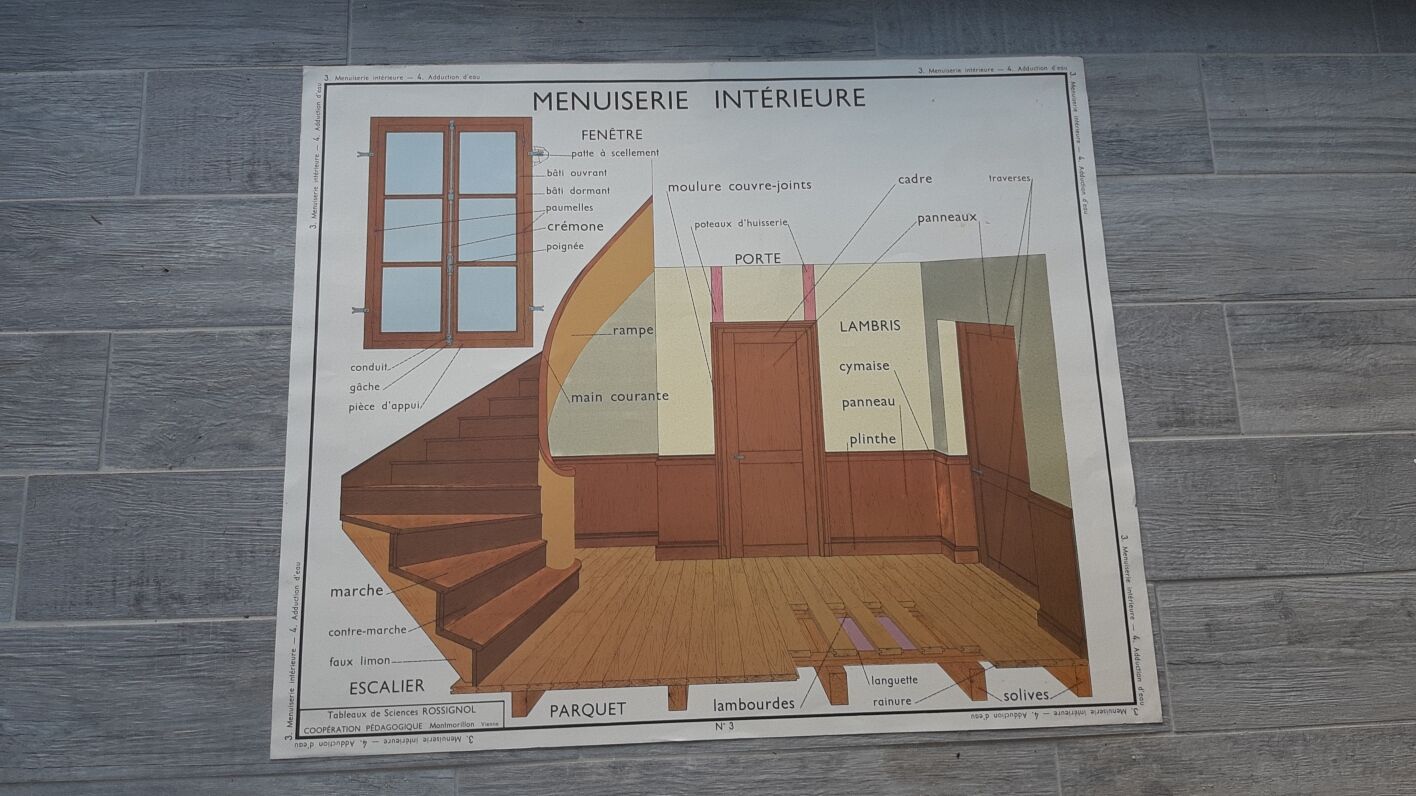 Rossignol school poster