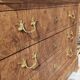 The Victorian Chest of Drawers