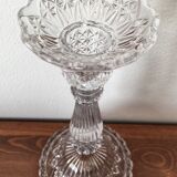 Candlestick