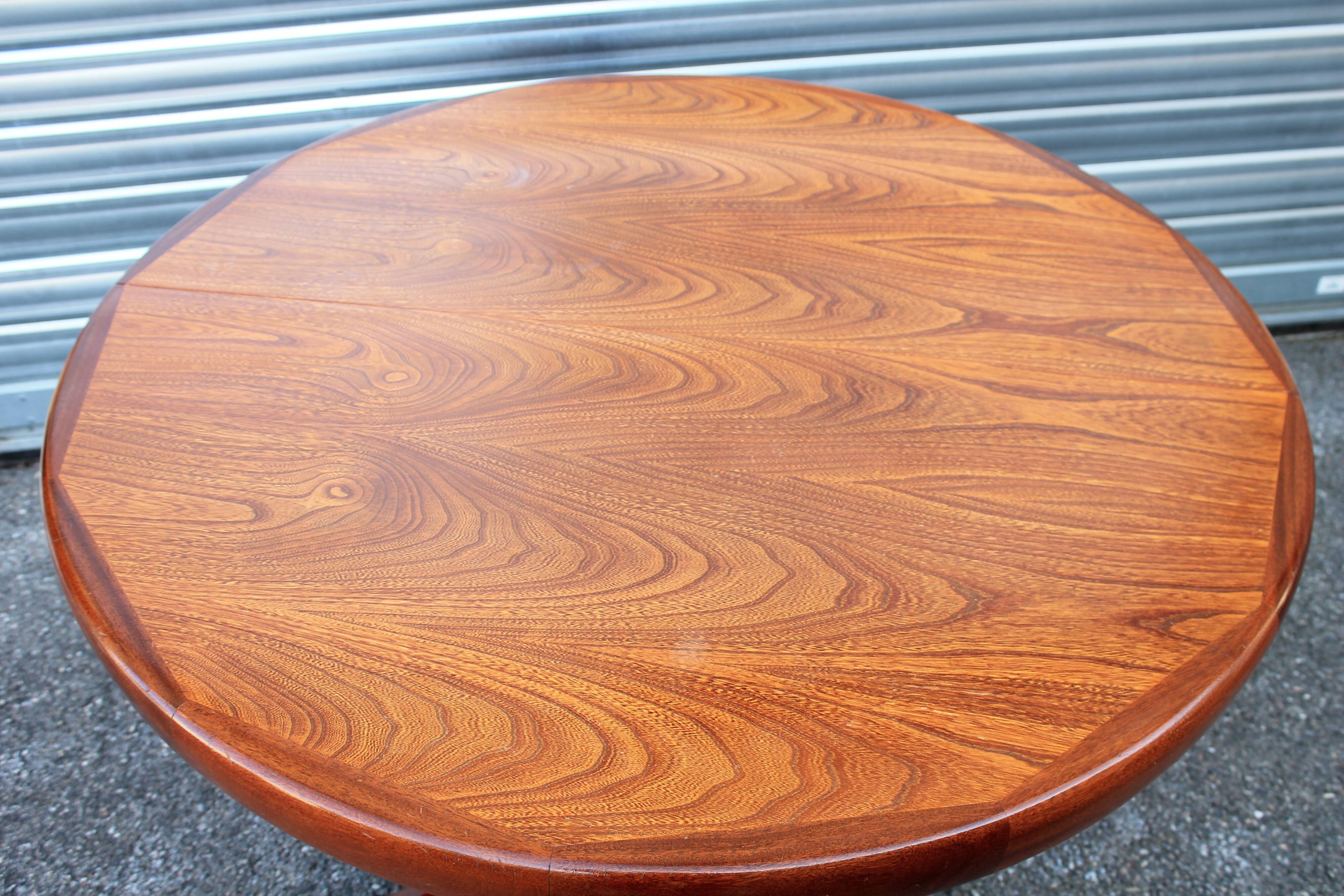 Baumann extension table