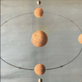 Vintage astronomy wall chart moon phase chart original from 1900's linen map