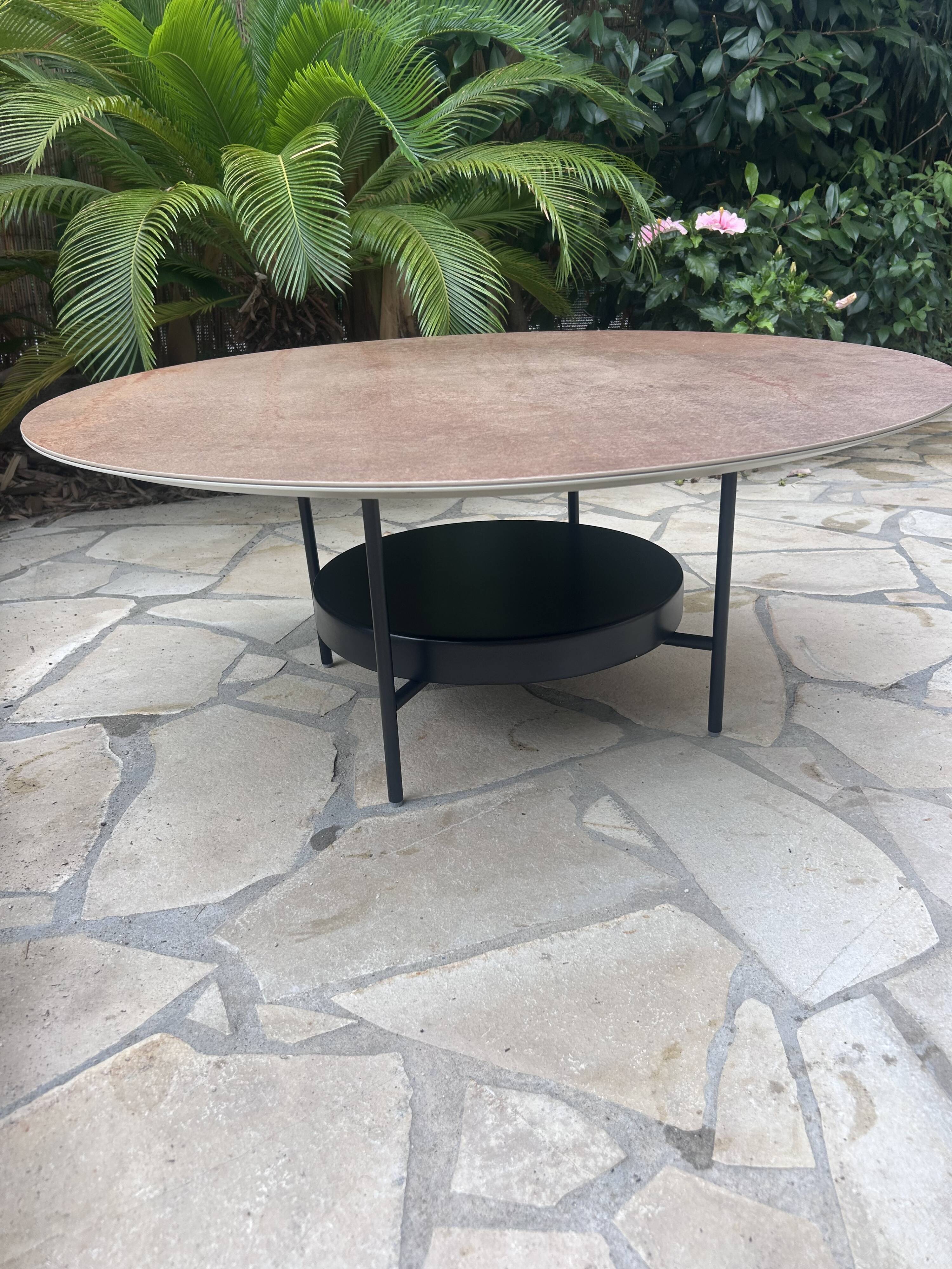 Nest of tables