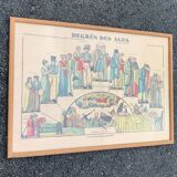 Epinal image the degree of ages