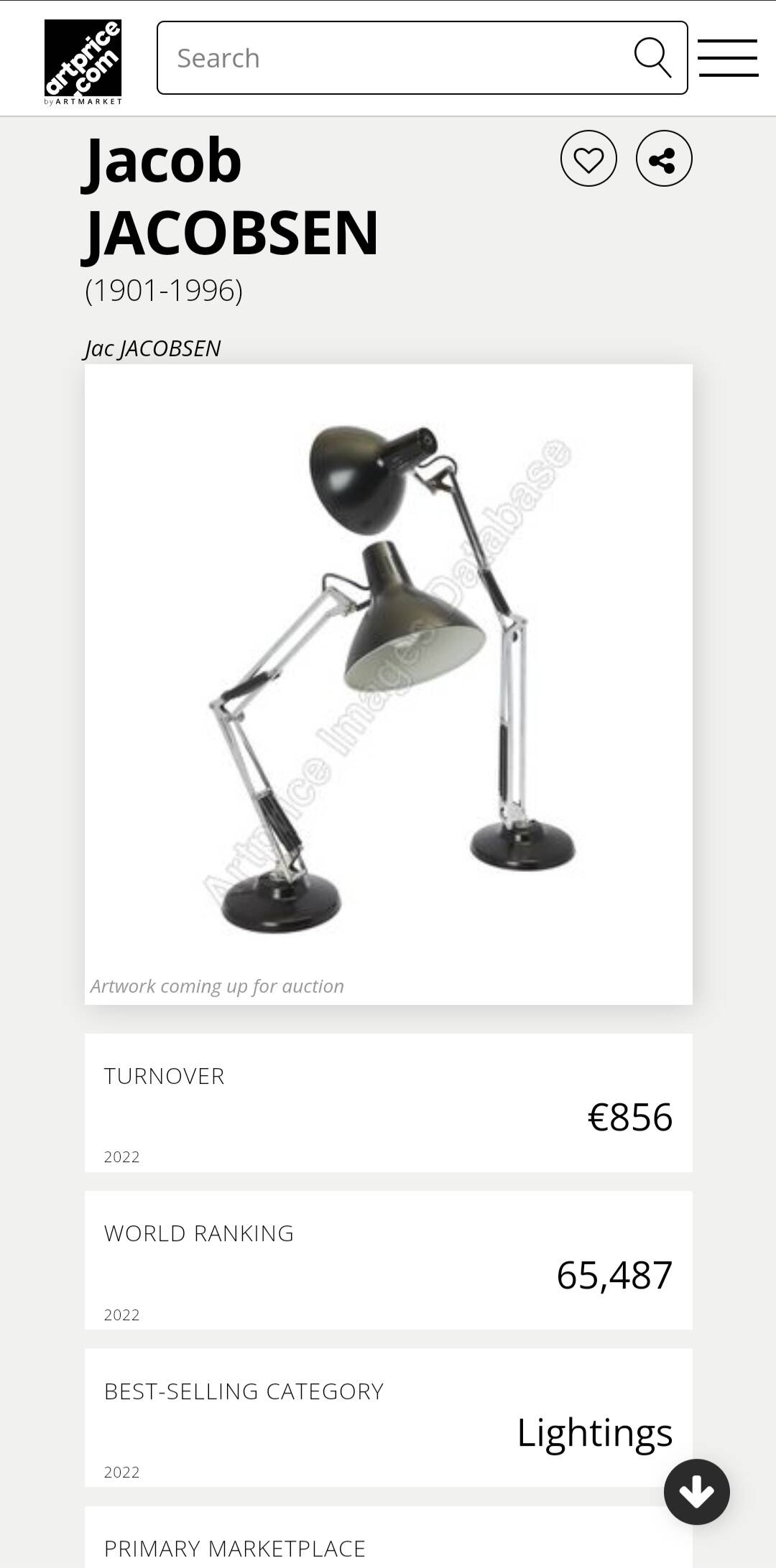 Scandinavian impressionist painting, signed 1922