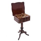 Table à fils historique, Europe du Nord, vers 1890.