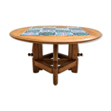 Guillerme And Chambron Transformation Table