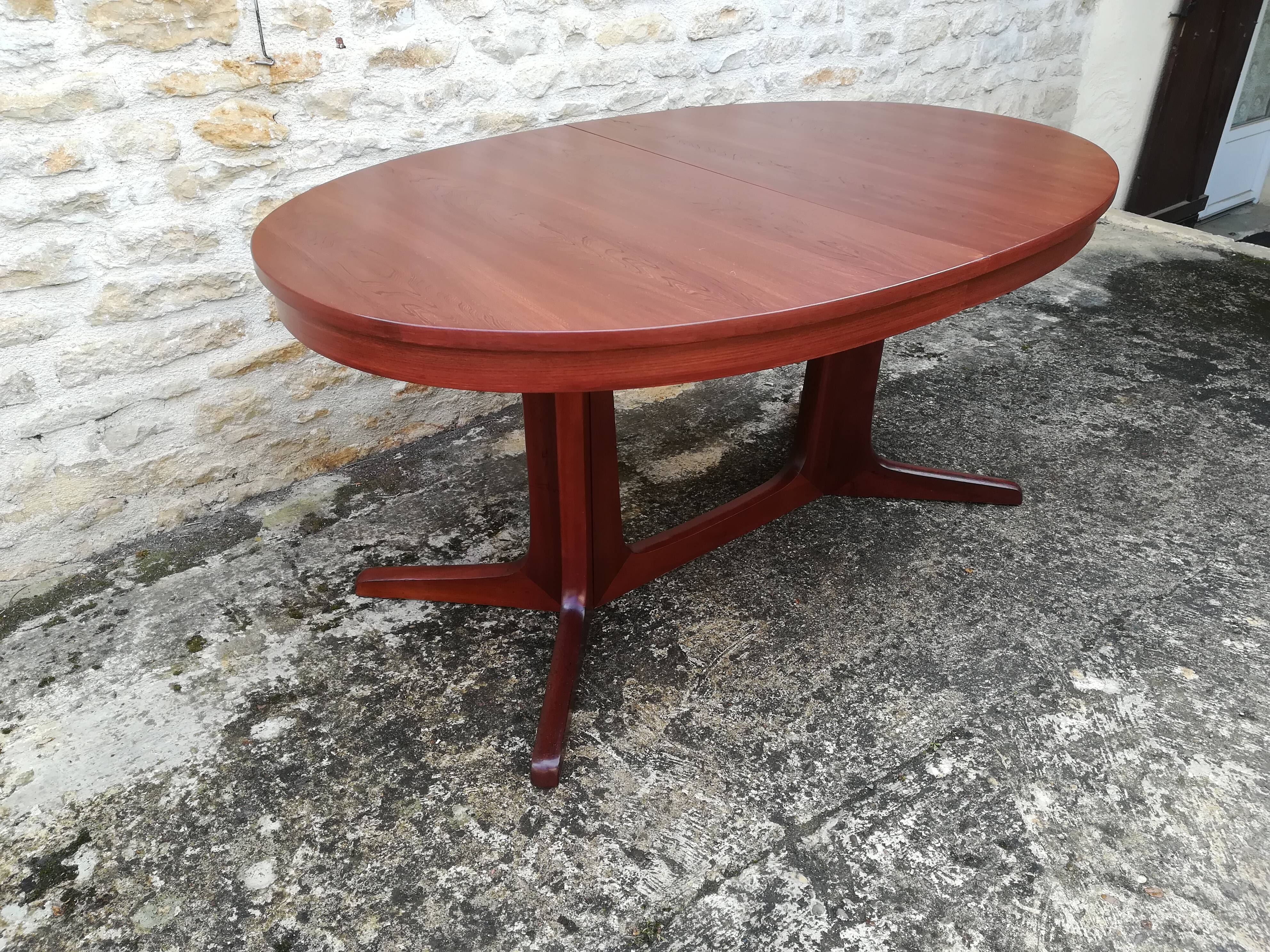 Baumann table two extensions