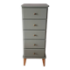 Commode Rød Sødgren vert Thisted