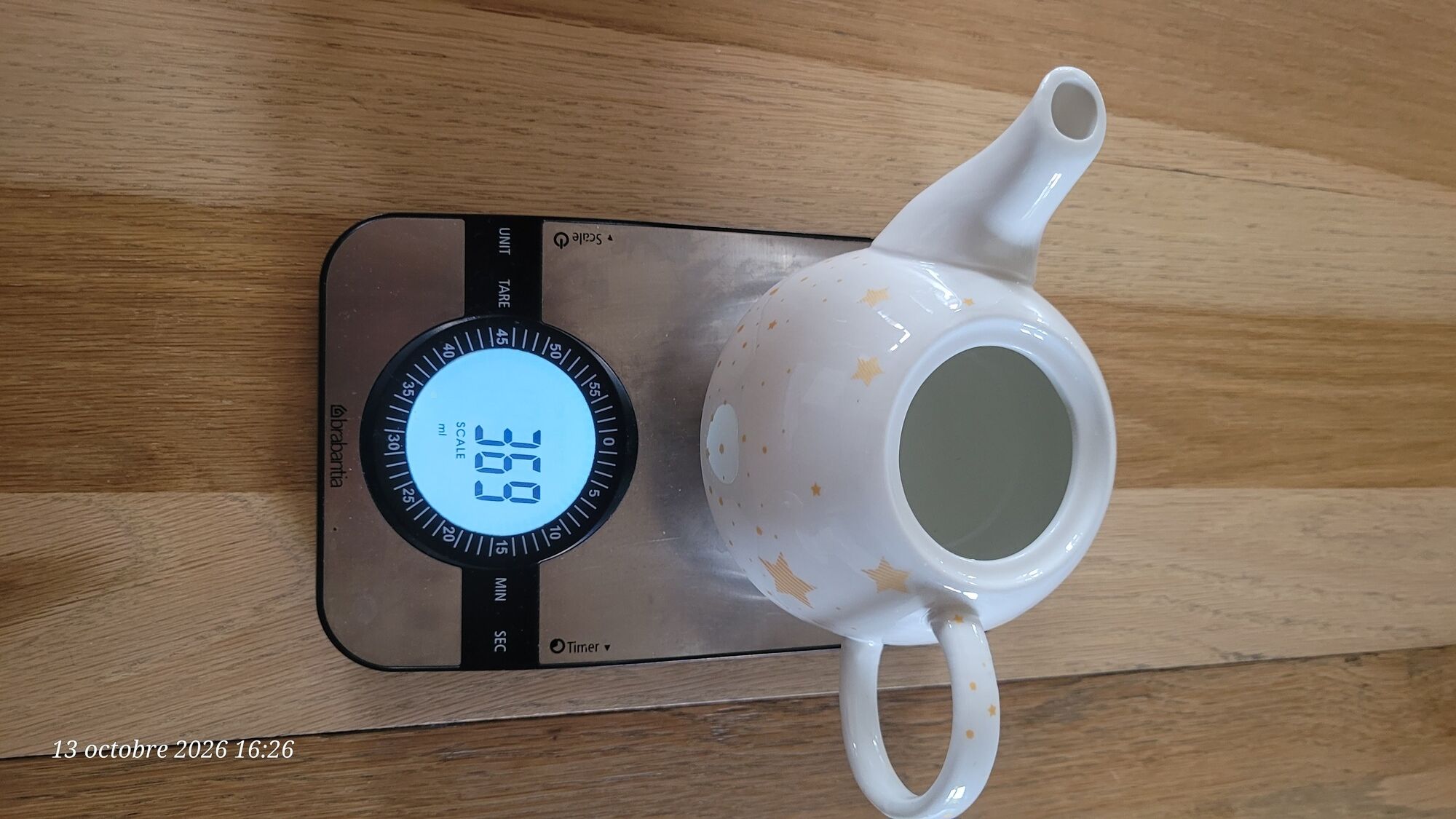 Théière égoïste  ( tea for one )