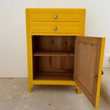 Buffet revisited with Curry from Ressource