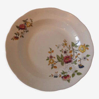 Lot 8 antique hollow plates porcelain ch-r