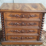 Louis XIII Commodity