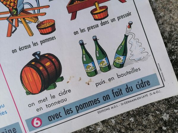 Ancienne affiche MDI ''Les feuilles-La pomme''.