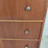 Commodity vintage feet compass