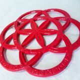 Trivets 211282
