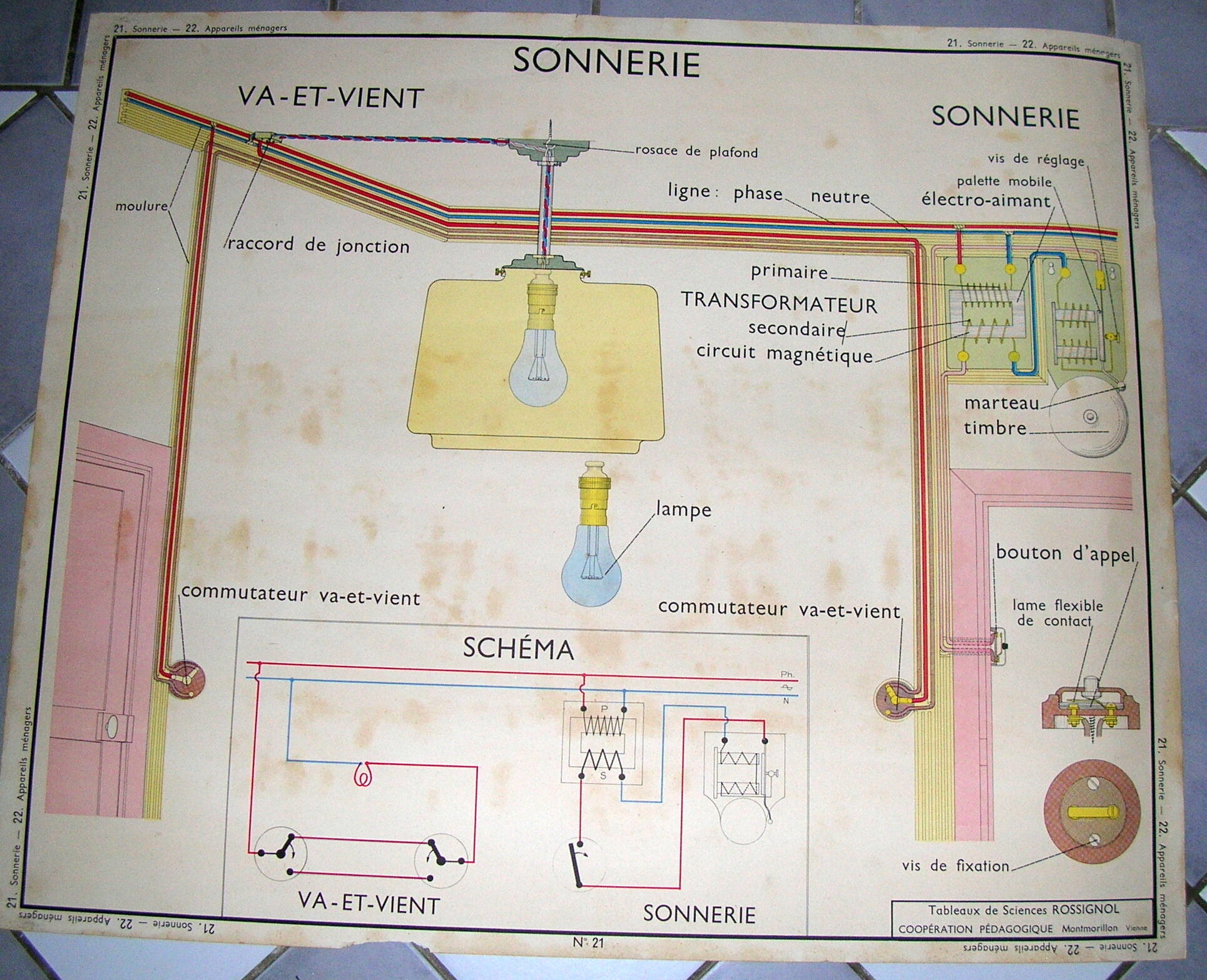Rossignol school poster
