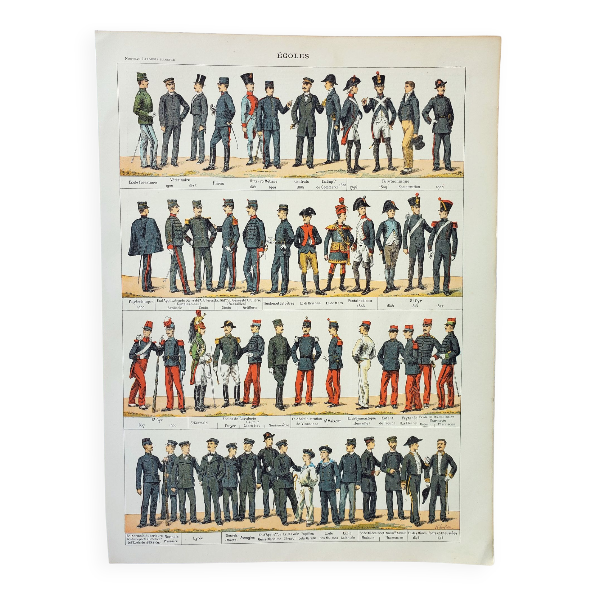 Gravure • Uniformes des Grandes Ecoles • Affiche originale et vintage de 1898