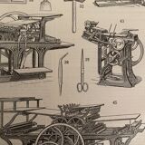 Lithograph engraving on the printing press of 1897
